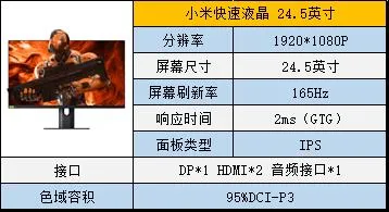 显示器尺寸多少合适（正确选择显示器的方法）(3)