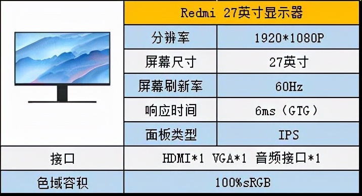 显示器尺寸多少合适（正确选择显示器的方法）(1)