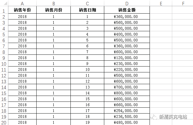 excel分列快捷键（excel快速分列操作大全）(6)