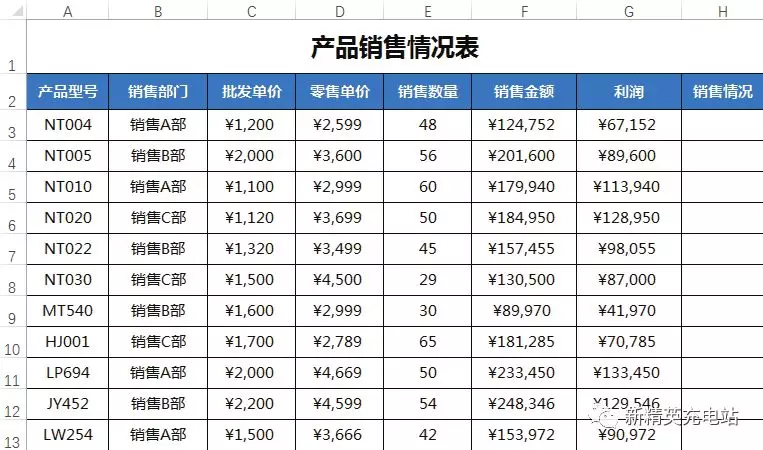 if函数的使用方法嵌套（excel中if函数的使用方法及实例）(3)