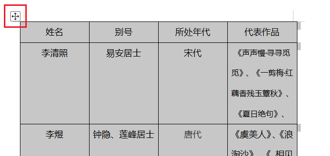 wps怎么调行高列宽（wps文字调整表格的行高和列宽）(3)