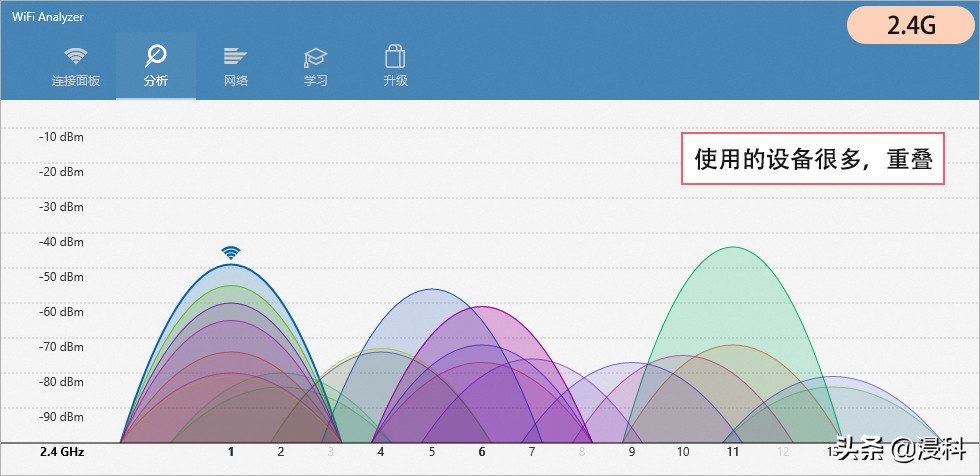 如何让wifi网速变快（让wifi速度变得最快的方法）(6)