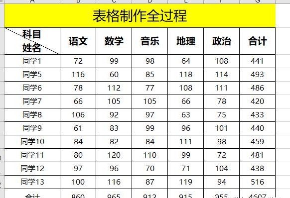 制作excel表格全步骤（新手excel表格制作详细步骤）(20)