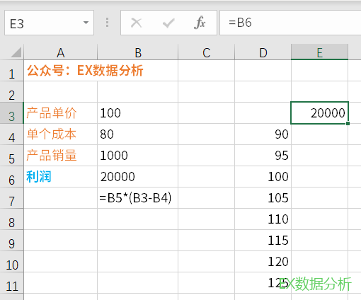 excel模拟运算表怎么用（excel模拟运算表的操作步骤）(3)