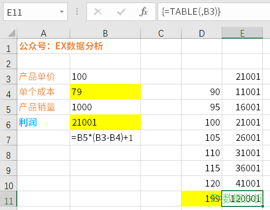 excel模拟运算表怎么用（excel模拟运算表的操作步骤）(8)