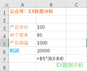 excel模拟运算表怎么用（excel模拟运算表的操作步骤）(2)