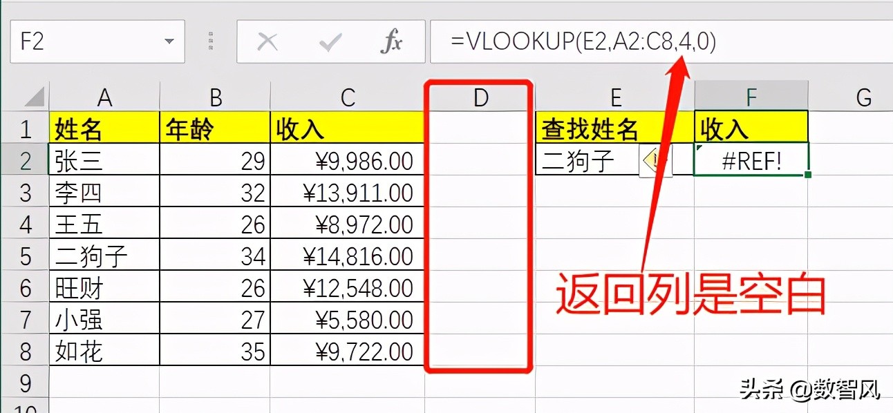 vlookup匹配不出来的原因（vlookup函数匹配不出来的解决方法）(6)