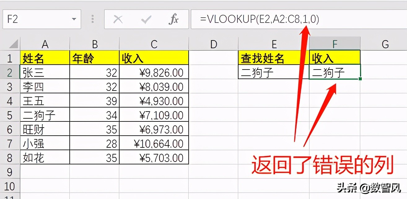 vlookup匹配不出来的原因（vlookup函数匹配不出来的解决方法）(4)