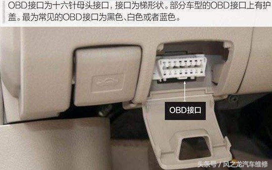 obd接口针脚定义（汽车OBD接口作用和针脚定义图解）(1)