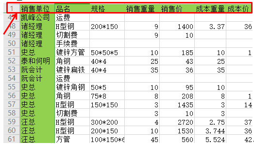 wps怎么冻结首行和首列（WPS表格技巧如何快速冻结首行首列）(3)