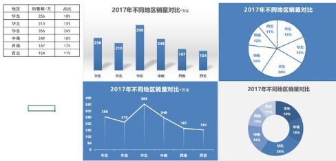 多个excel表格合并（合并多个excel表格的最简单方法）(11)