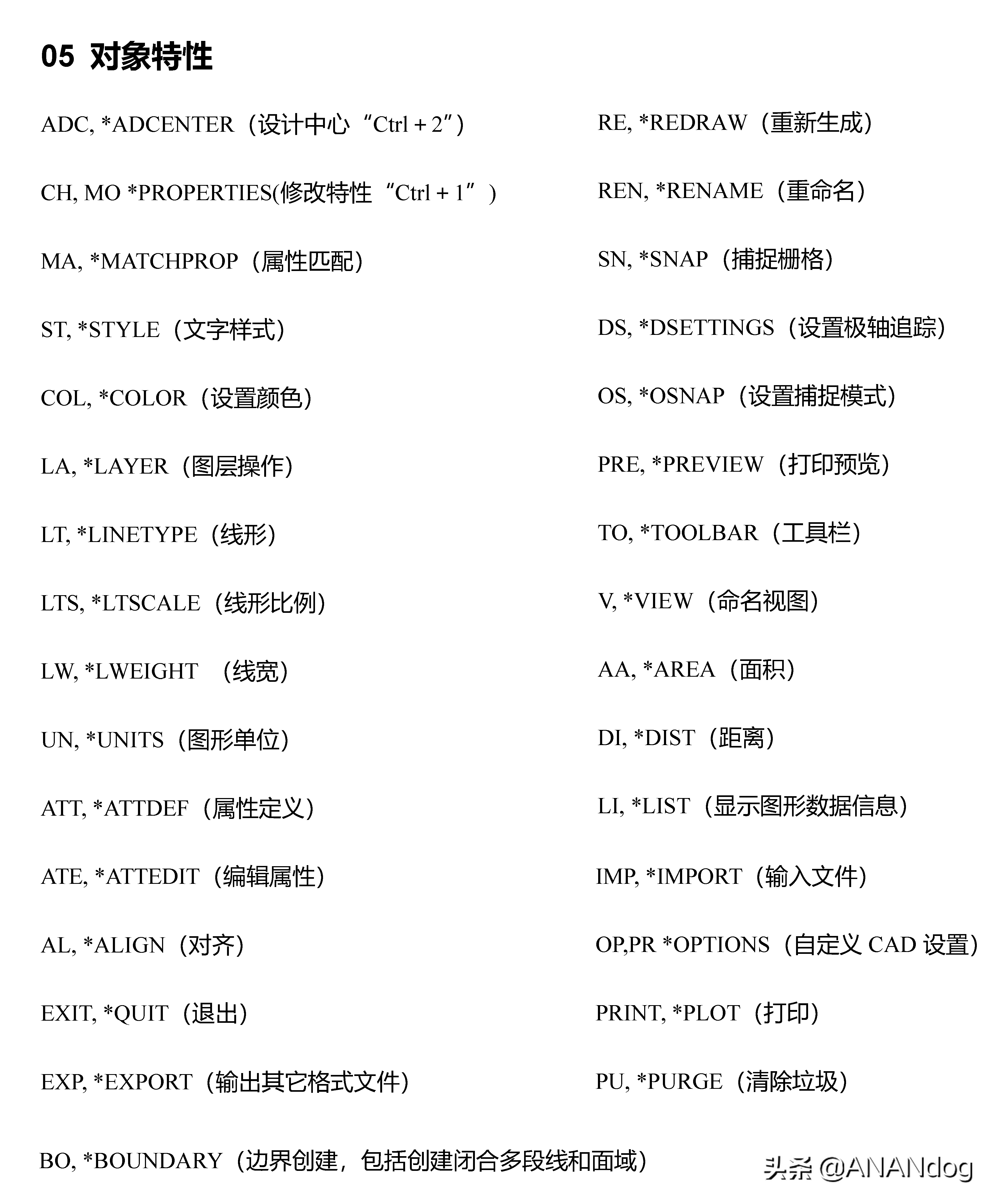 cad快捷键大全表格（cad快捷键大全常用完整版）(4)