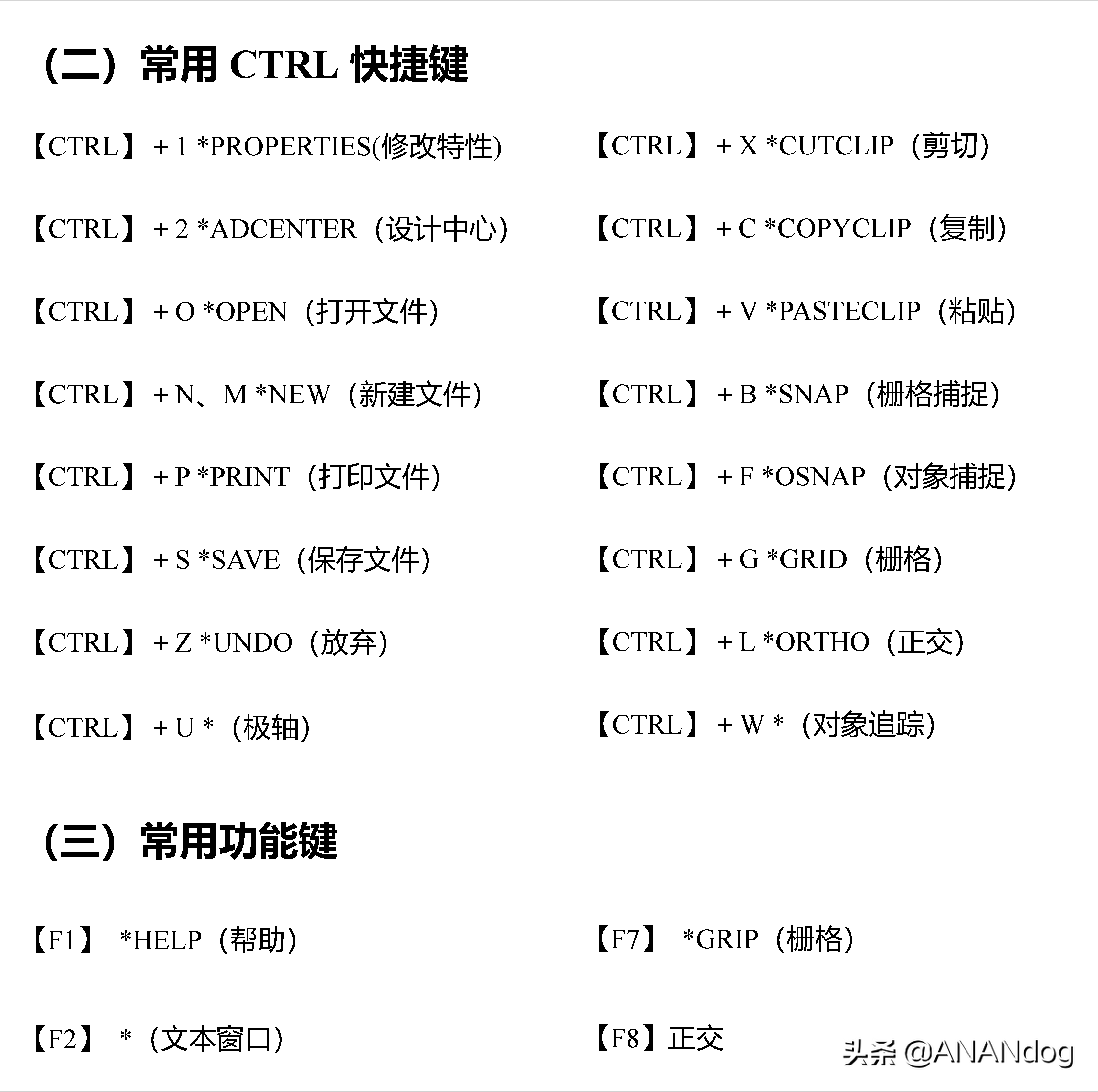 cad快捷键大全表格（cad快捷键大全常用完整版）(6)