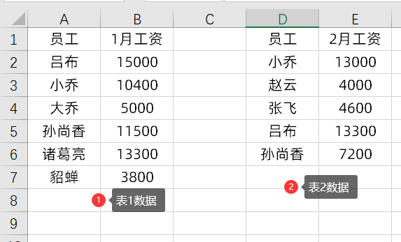 表格合并怎么弄（vlookup跨表两个表格匹配2个数据）(1)