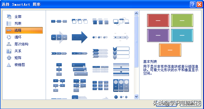 流程图怎么制作方法（word中如何快速高效的制作流程图）(4)