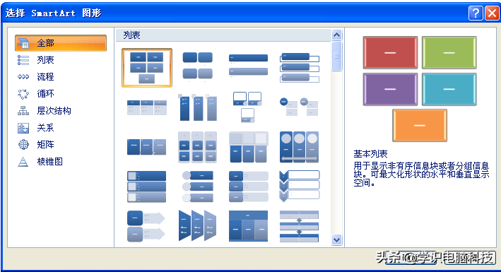 流程图怎么制作方法（word中如何快速高效的制作流程图）(1)