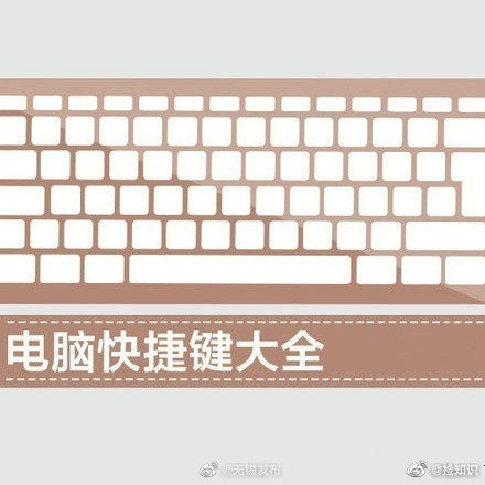 键盘的快捷键大全常用（电脑常用快捷键大全汇总电子版）(5)