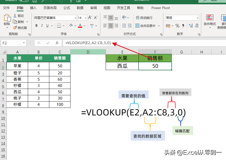 vlookup公式使用方法（vlookup函数的简单易懂的使用方法）(2)