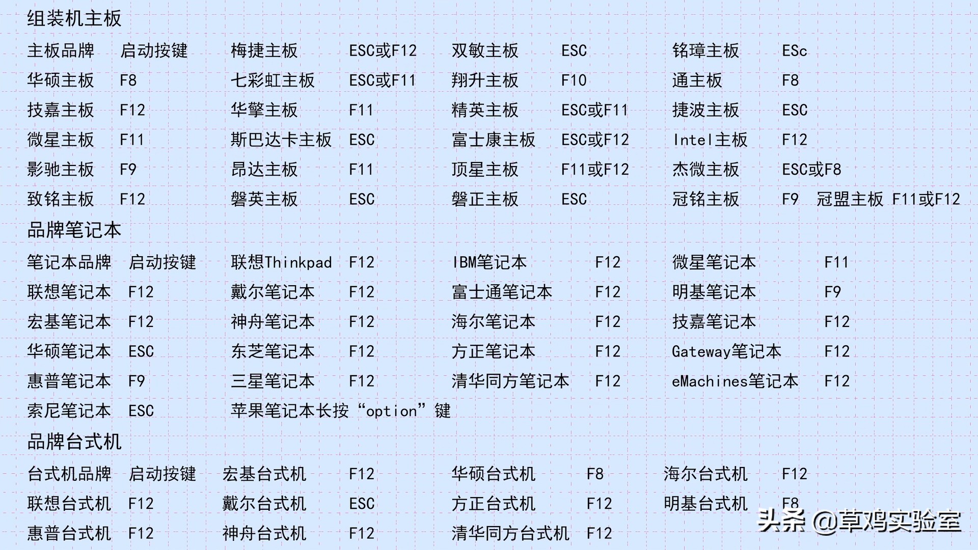 win10安装程序教程（微软官网win10系统下载直接安装吗）(9)