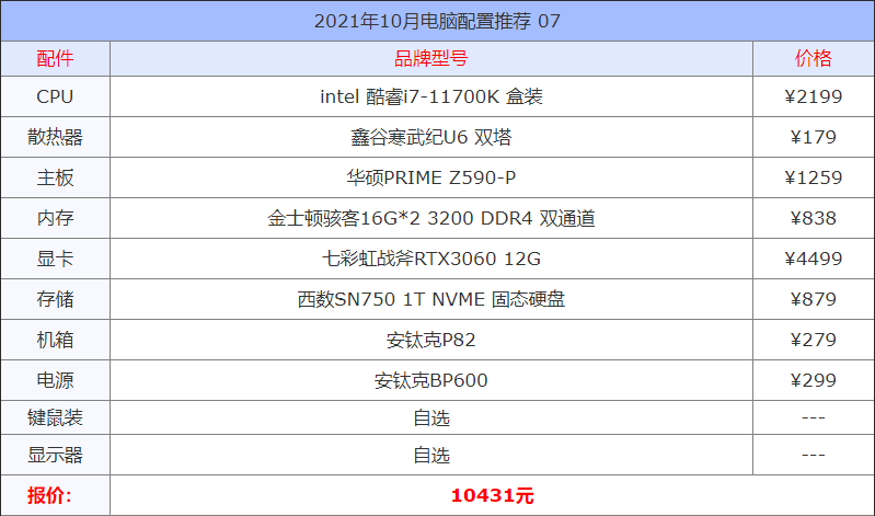 电脑什么配置好（电脑配置推荐 精选13套高性价比组装机配置方案）(7)