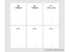 怎样插入页码(word怎么从指定页开始设置页码)