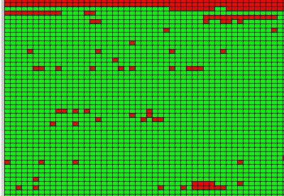 电脑开机蓝屏0x00000074（蓝屏代码0x00000074的解决办法）(2)