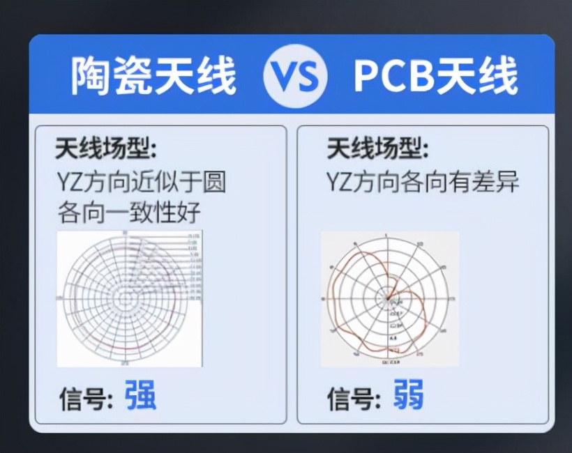 蓝牙音箱怎么连接台式电脑（蓝牙音箱怎么通过usb连接台式电脑）(5)