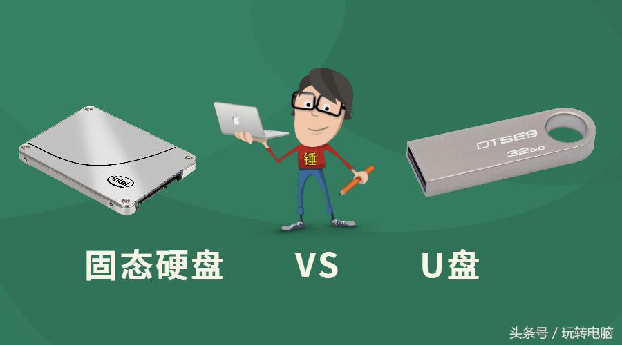 硬盘和u盘的区别是什么（固态移动硬盘和固态u盘的区别）(1)