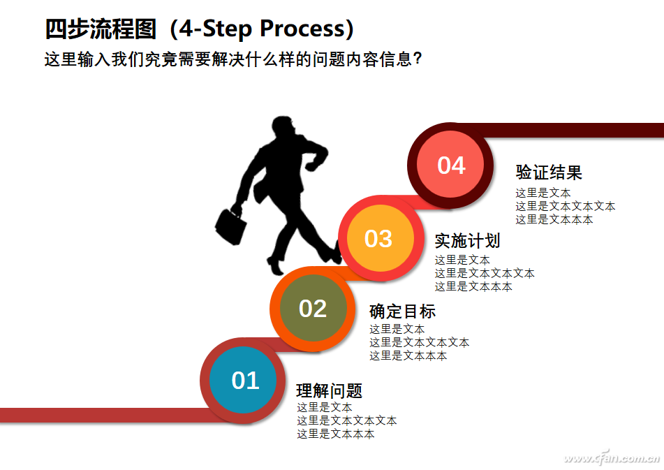 怎么制作ppt步骤（ppt快速制作流程图的技巧）(7)