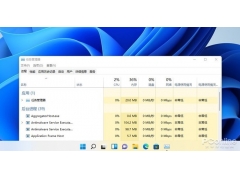 如何启动任务管理器（windows11怎么快速调出任务管理器）