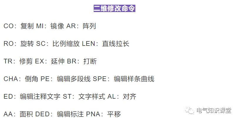 常用cad快捷键命令（cad常用快捷键命令大全一览表）(14)