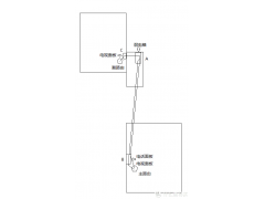 wifi网络不稳定怎么办（wifi经常不稳定教你几招轻松解决）