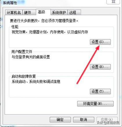 win7旗舰版总卡顿（怎样解决win7卡顿问题）(3)