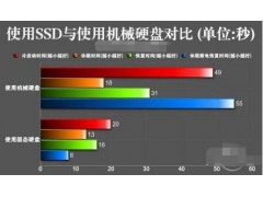 如何重新安装系统（计算机重装系统步骤和详细教程）