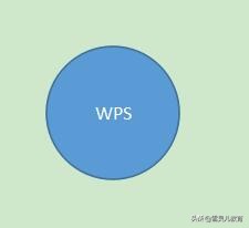 wps形状加入文字（wps怎么在圆圈里添加文字）(1)