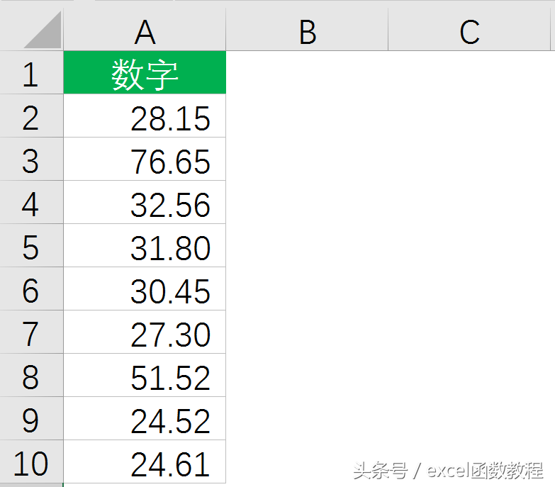 excel保留两位小数怎么保留（excel中保留两位小数的两种方法）(4)