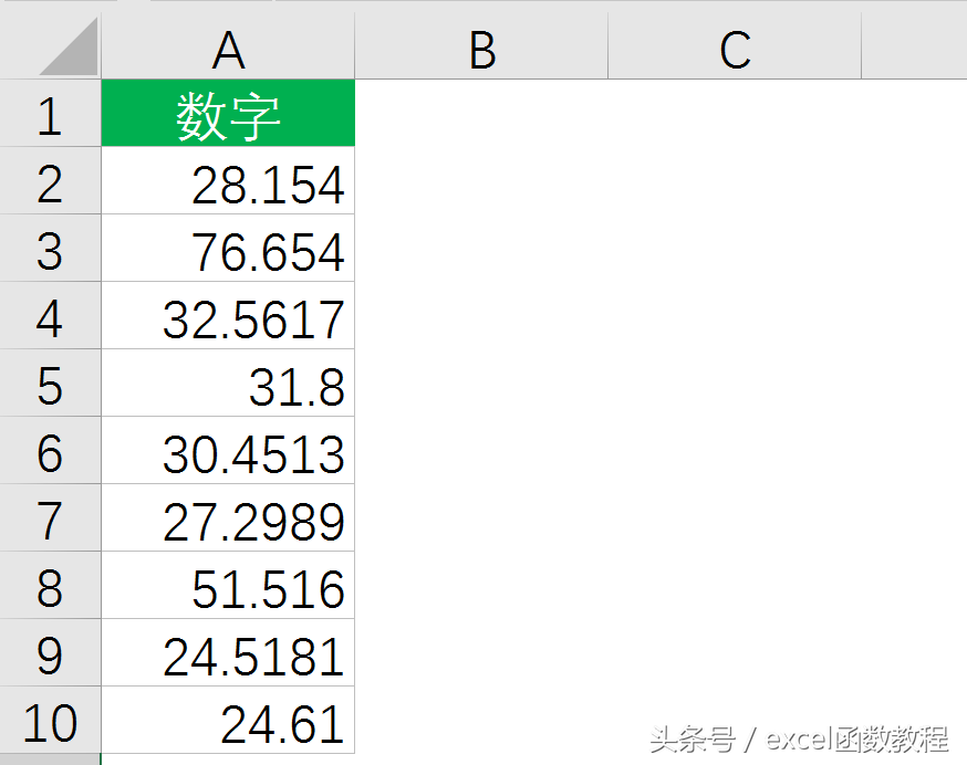 excel保留两位小数怎么保留（excel中保留两位小数的两种方法）(1)