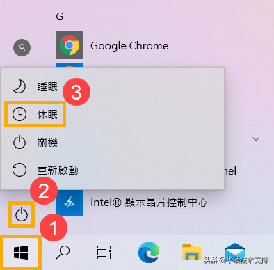 win10休眠怎么关闭（windows10彻底关闭休眠和睡眠）(12)