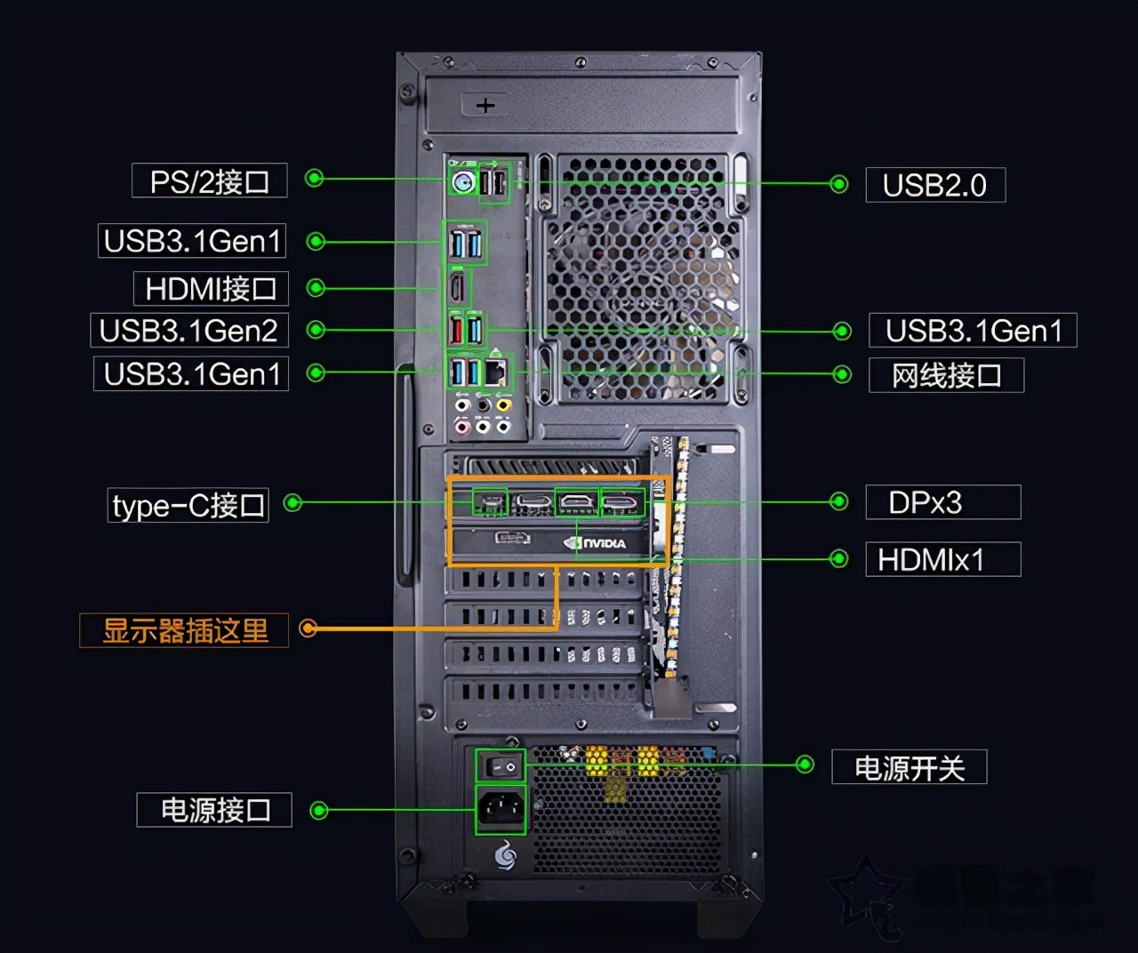 电脑的显示屏打不开（主机开机显示器不亮的解决过程）(5)