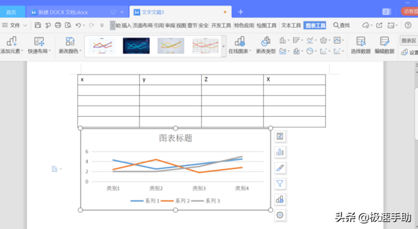 怎样用wps制作折线图（怎么把wps表格转化成折线图）(3)