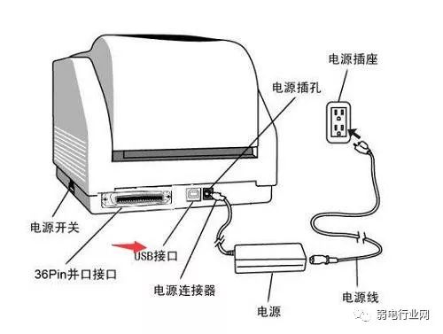 打印机怎么操作（电脑连接打印机的详细操作步骤）(3)