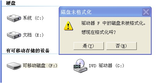 优盘打不开提示格式化怎么办（u盘打不开提示格式化解决方法）(1)