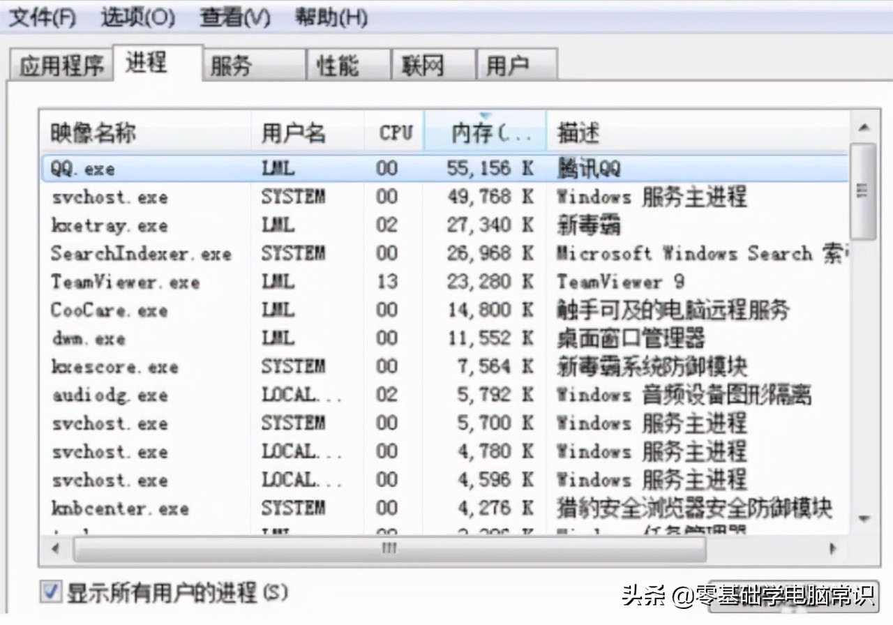 如何隐藏电脑桌面图标（怎么把电脑桌面部分图标隐藏起来）(4)