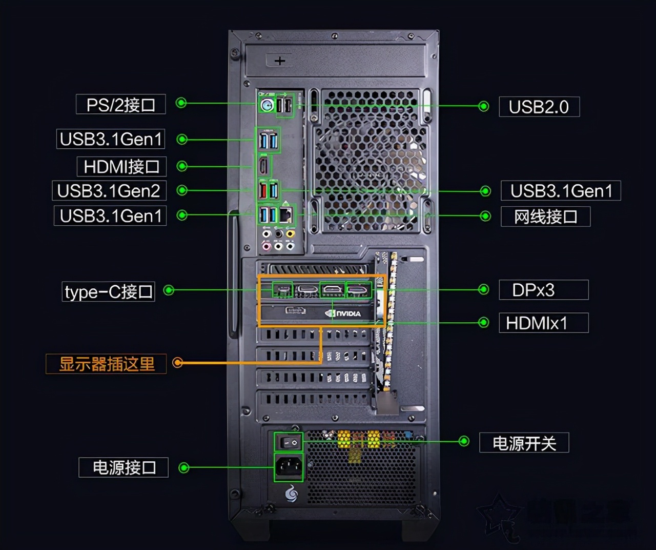 电脑开机无显示（电脑正常开机显示器不亮怎么解决）(5)