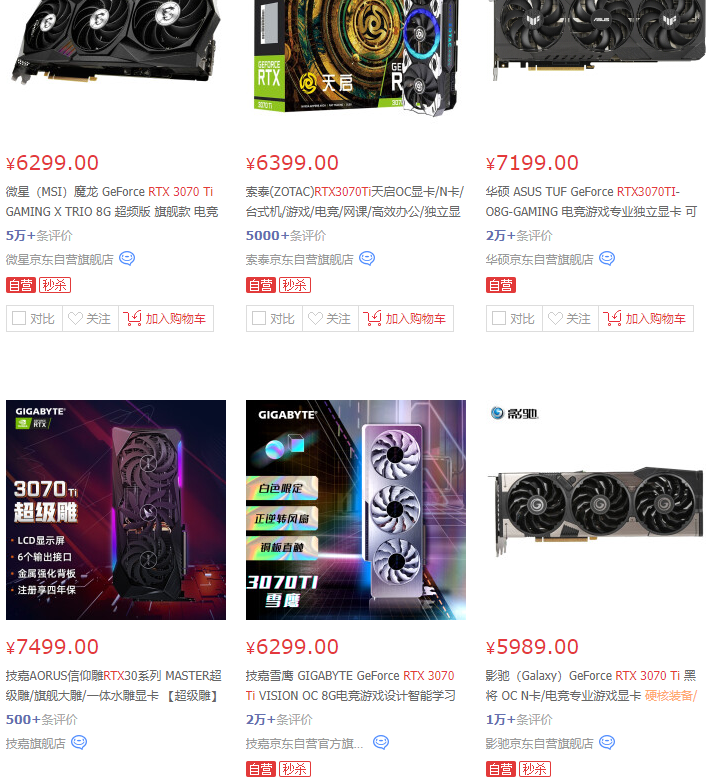 什么显卡性价比高（多款显卡降幅18%以上RTX 3070 Ti“性价比”突出）(4)