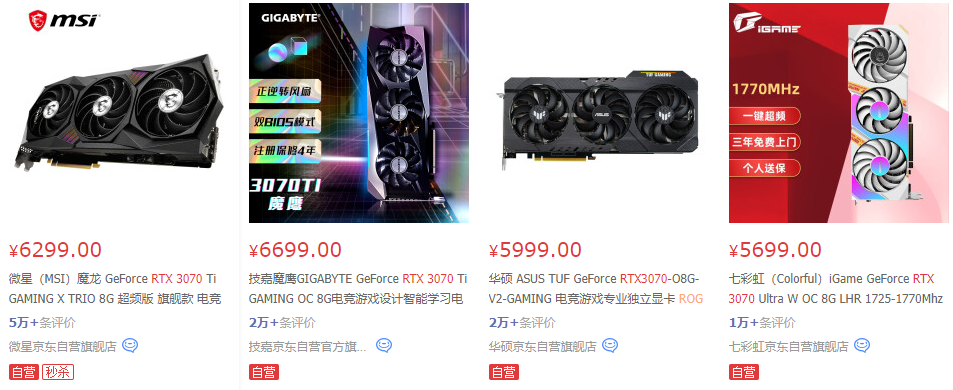 什么显卡性价比高（多款显卡降幅18%以上RTX 3070 Ti“性价比”突出）(3)