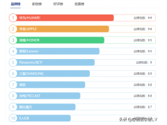 什么平板电脑好用又实惠（目前平板电脑最好的品牌）