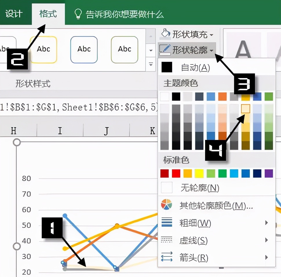 excel折线图怎么做（五分钟学会动态折线图的方法教程）(4)