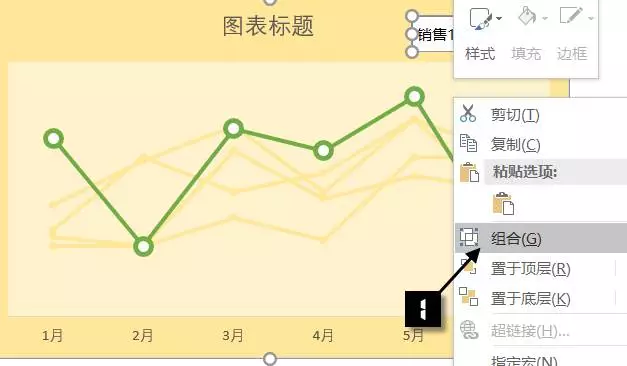 excel折线图怎么做（五分钟学会动态折线图的方法教程）(12)