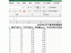 excel怎么合并两个工作表（Excel将两个表格数据合并为一个方法）